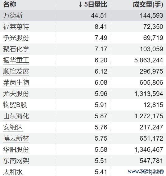 线上实盘配资网站 美国务院宣布新一轮与伊朗相关的制裁